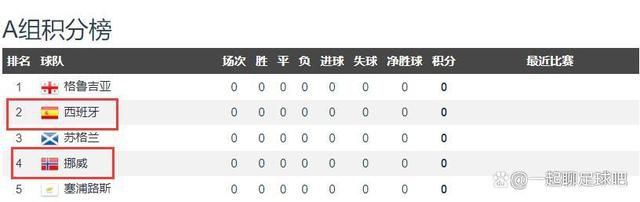 等老板的妻子